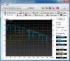 HDTune_Benchmark_TOSHIBA_MK3252GSX (2).png